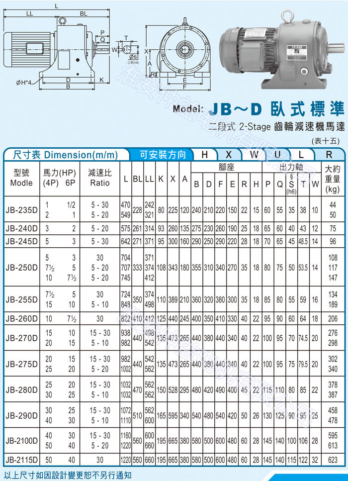臺灣減速機-仲益強力型減速機 JB-D臥式標準（二段式2-Stage齒輪減速機馬達）
