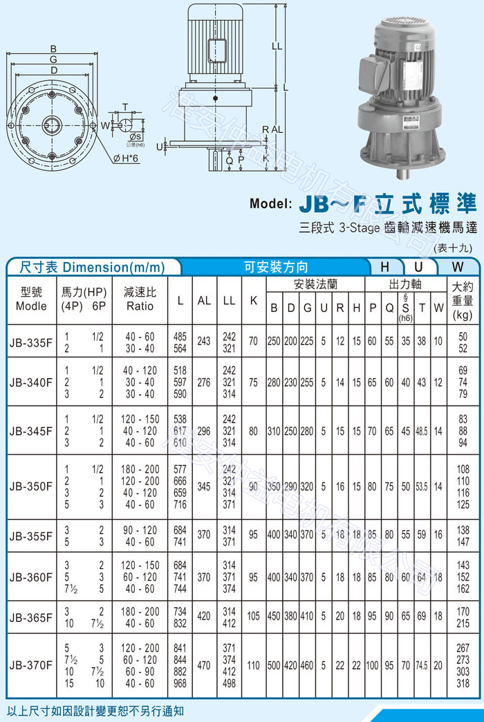 臺灣減速機-仲益強力型減速機 JB-F立式標準（三段式3-Stage齒輪減速機馬達）