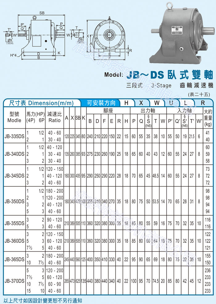 臺灣減速機-仲益強力型減速機 JB-DS臥式雙軸（三段式3-Stage齒輪減速機）
