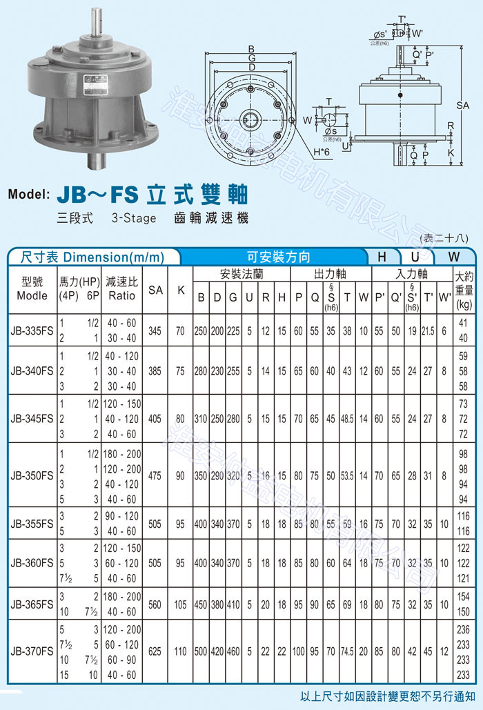 臺灣減速機-仲益強力型減速機 JB-FS立式雙軸（三段式3-Stage齒輪減速機）