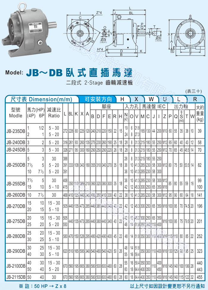 臺灣減速機-仲益強力型減速機 JB-DB臥式直插馬達（二段式2-Stage齒輪減速機）