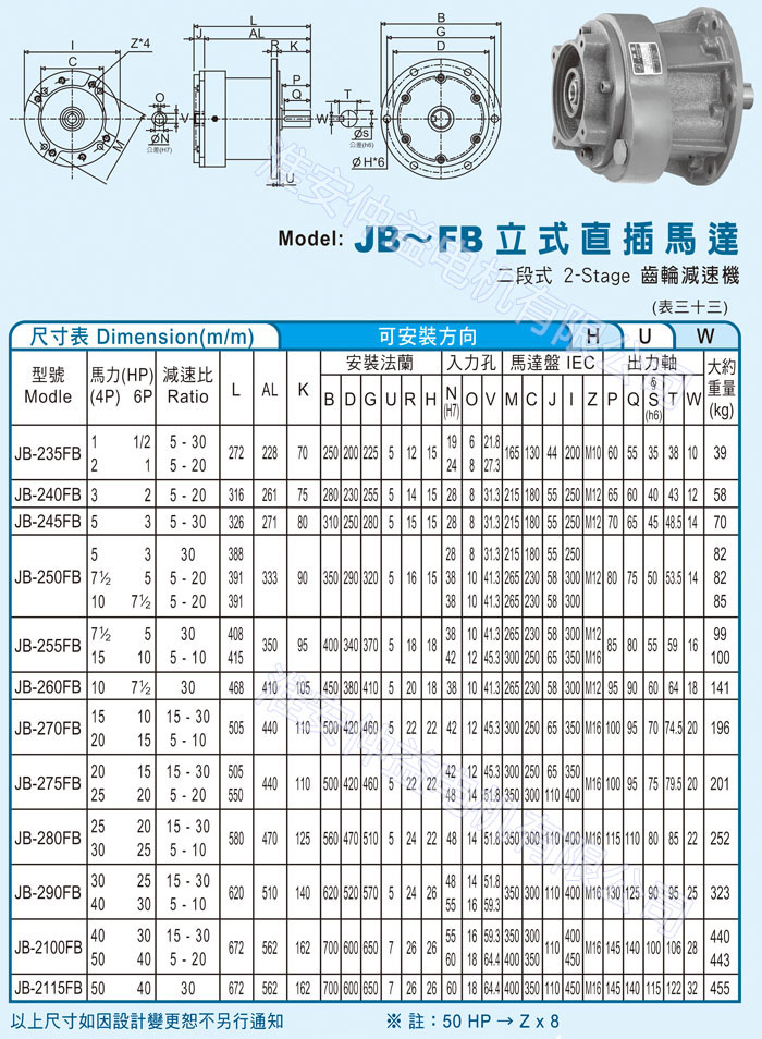 臺灣減速機-仲益強力型減速機 JB-FB立式直插馬達（二段式2-Stage齒輪減速機）